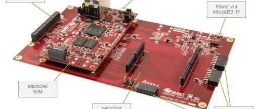 MicroZed-'moederbord' geschikt voor Arduino-shields