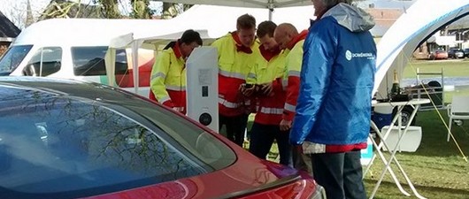 UT-onderzoekers testen stroomnet met pizzaovens