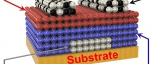 Transistoren gedrukt met nanokristal-inkt