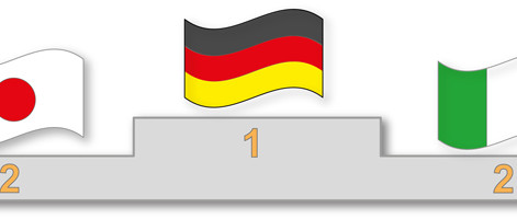 Duitsland is wereldkampioen