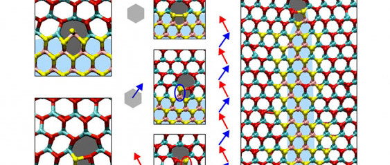 2D-nanodraden maken componenten onzichtbaar