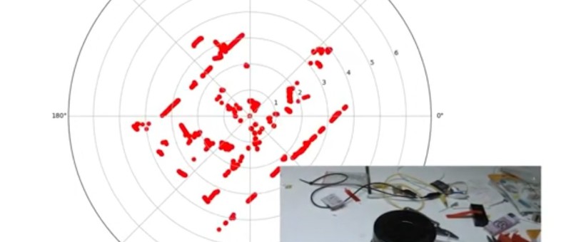 Pret met lidar – ook voor u!