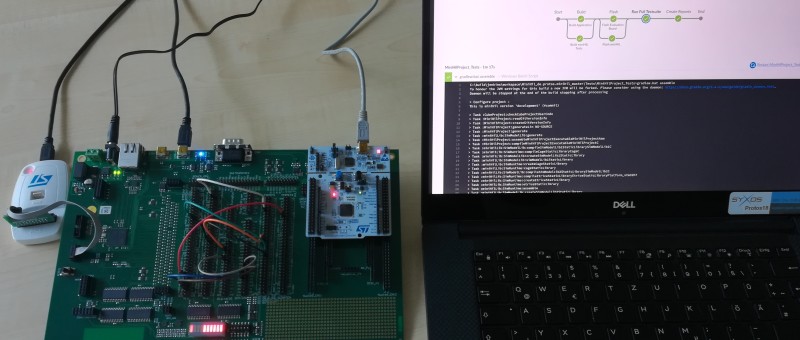 Too Quick to Code and Too Slow to Test?