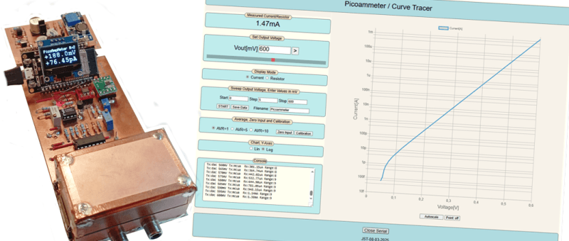 Precision Picoammeter