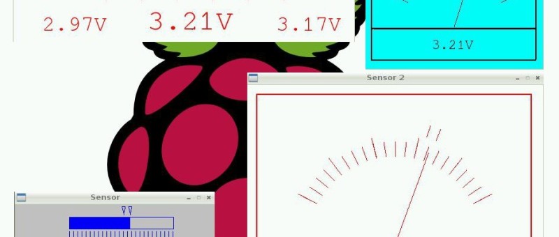 Raspberry Pi: Voltmeter mit anschaulicher farbiger Anzeige [e-post][130383-I]