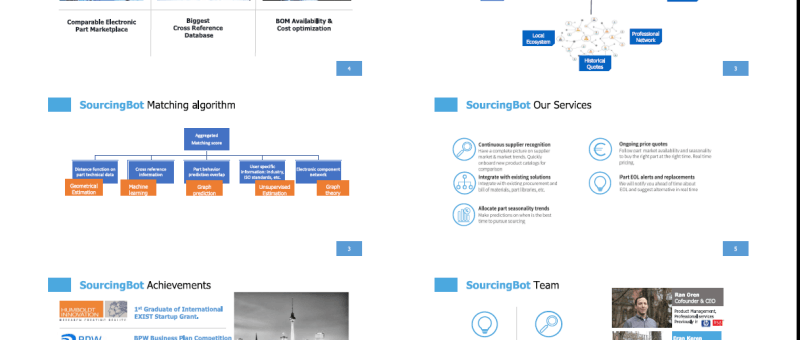 Your Robot is ready to SOURCE! A truly comparable part search engine.