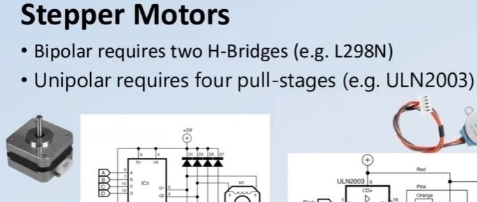 Bldc outlet motor ár