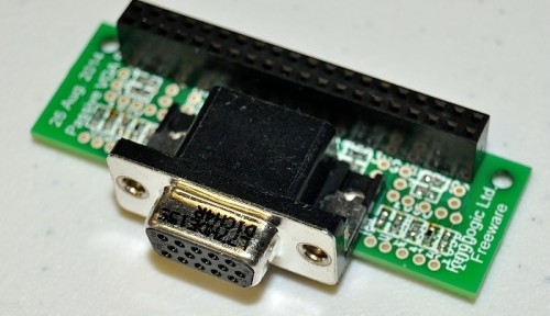Raspberry Pi VGA Adapter 