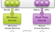 Real-time operating system cohabits with Windows on PC platforms