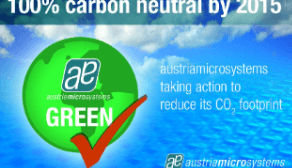 Austriamicrosystems to achieve 100% carbon neutral status by 2015