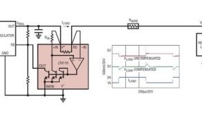 Cable Drop Compensation without Sense Wires