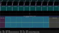 Turn Your Oscilloscope into a Configurable Manchester and NRZ Decoder