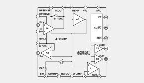 Single-lead Heart Rate Monitor Analog Front End