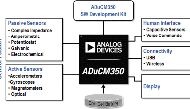 The ADuCM350, a Solution for Portable Health Devices.