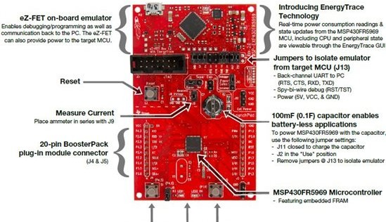 Low-Power MCU Development Kit 