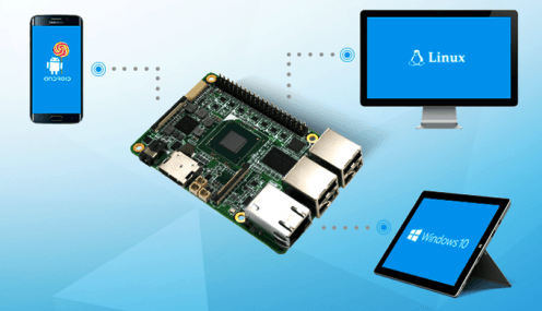 The UP board supports Android, Windows and Linux
