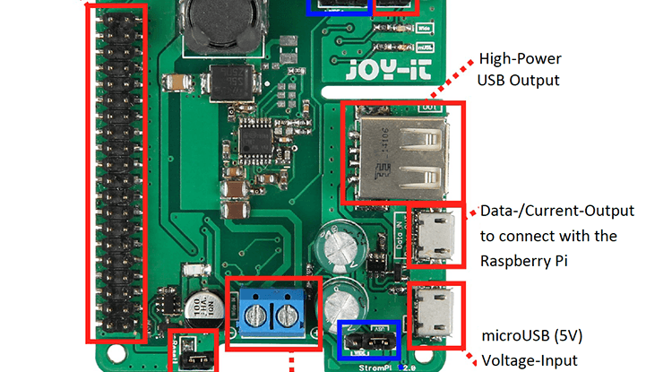 Raspberry pi power input