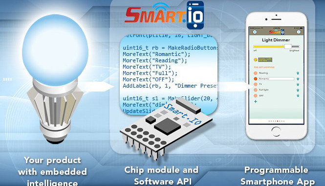 Smart.IO links microcontroller-based application with smartphone 