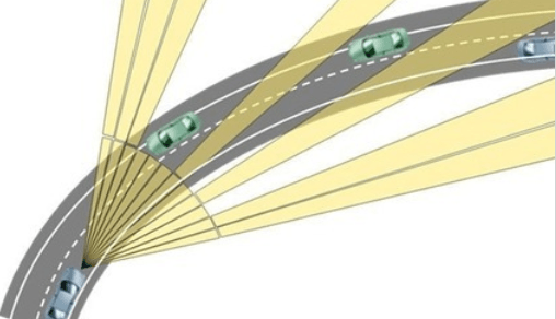 Matrix headlamps "mask out" the approaching vehicles, while maintaining high-beam lighting between the two cars, as well as to the right and left of each one. (Source: Hella)