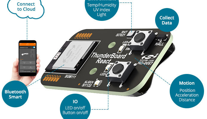 IoT board with Bluetooth LE plus sensors