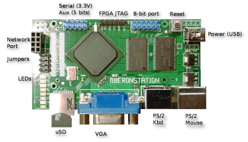 OberonStation was designed specifically to run Oberon RISC.