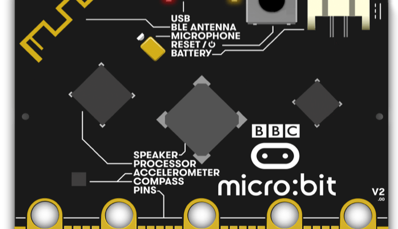 New BBC Micro:bit V2 with Built-In Speaker, Microphone and Touch Sensor