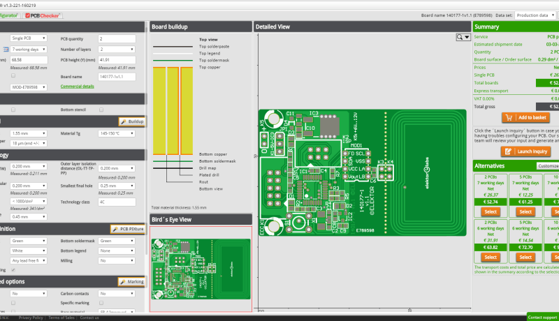 Review: NAKED Proto & PCB Proto