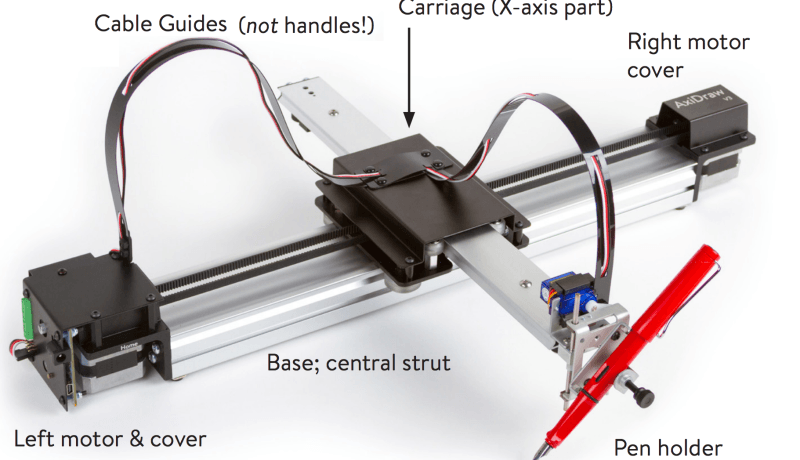 AxiDraw: plots on any surface