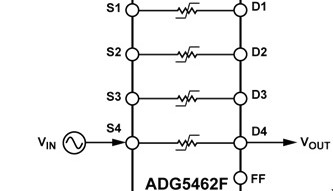 The ADG5462F four-channel Protection Chip