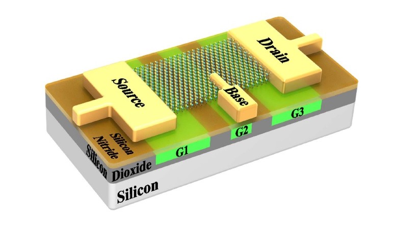 One device is PIN diode, MOSFET or BJT. Image: SUNY-Polytechnic Institute