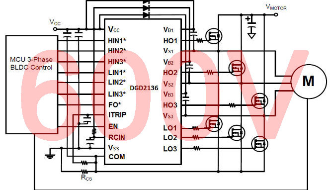 3-phase driver IC switches BLDC MOSFETs from 3.3V