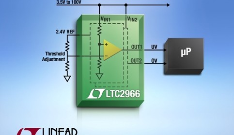 High Voltage Monitor Chip