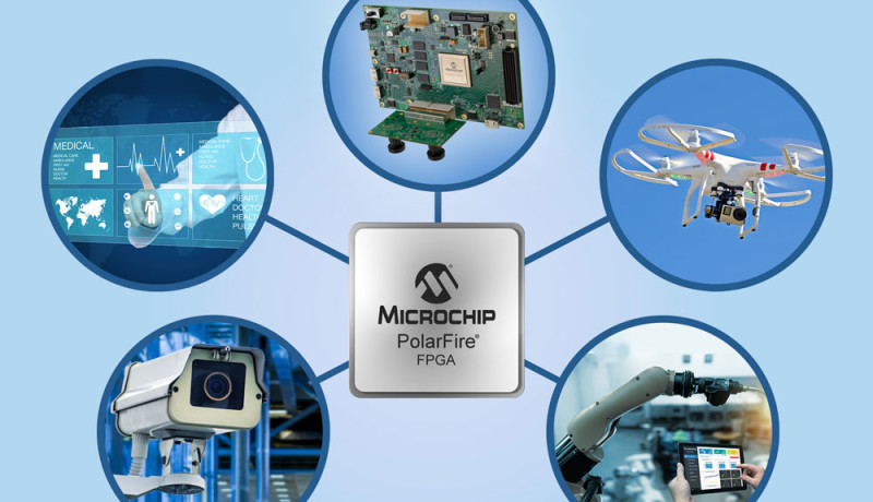 Expanding low-power FPGA video and image processing solutions accelerate smart embedded vision designs