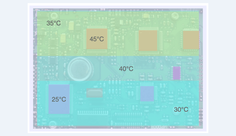 System Thermals in Power-Hungry Applications: A Growing Challenge, with Solutions for Improvement