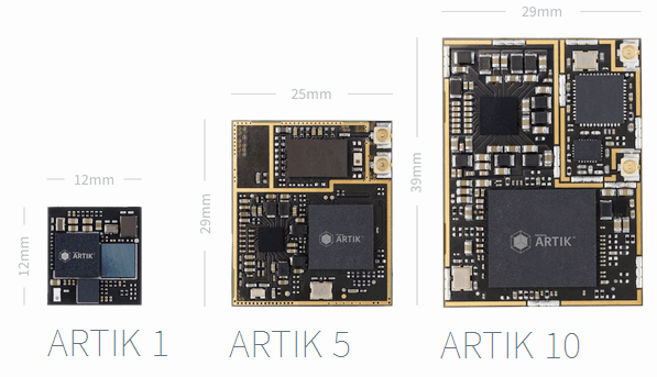 The Samsung ARTIK family