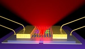 LEDs aus nur 3 Atomlagen