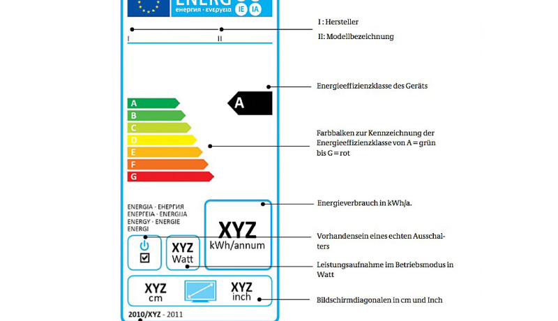 EU-Effizienz-Label - nun auch für TV-Geräte