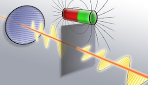 Optischer Transistor: Physiker drehen Lichtstrahlen