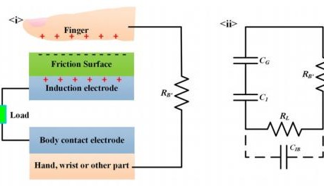 Energy-Harvesting mit Hand als Elektrode