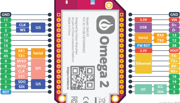Omega2: Linux-Computer mit WLAN für 5$