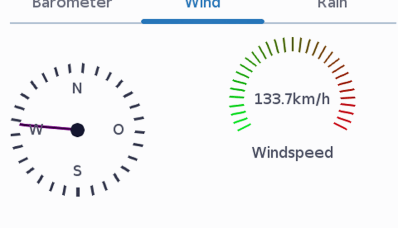 GUI mit Touch - für ESP32, Raspi und Co.