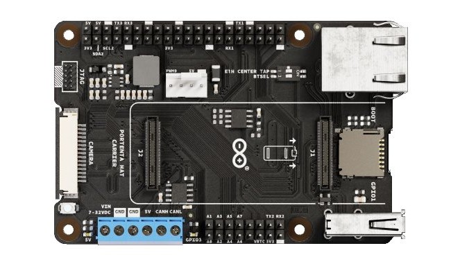 Hat Carrier macht aus Arduino Portenta einen Raspberry Pi