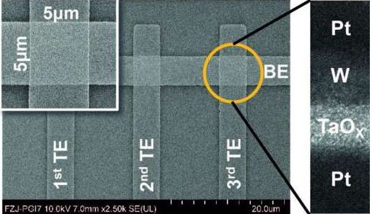 Aufbau einer ReRAM-Speicherzelle. Bild: Nanyang Technnological University.