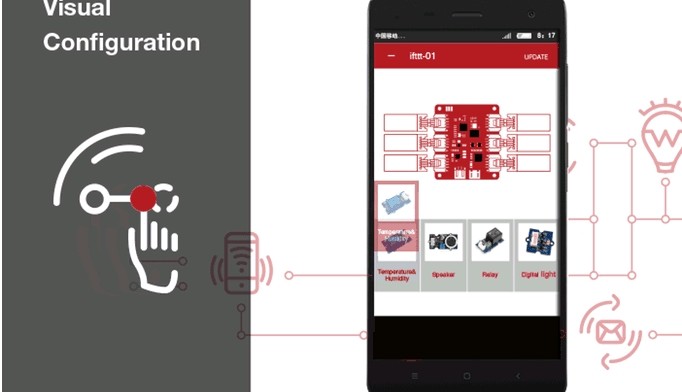 IoT-Board für Einsteiger