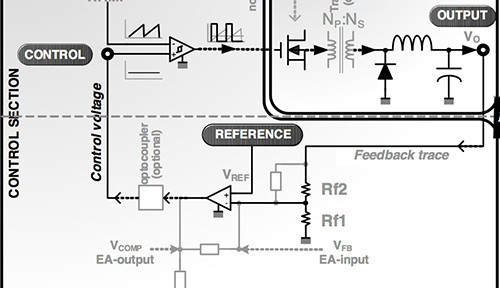 Voltage- and Current-Mode Control for PWM Signal Generation in DC-to-DC Switching Regulators