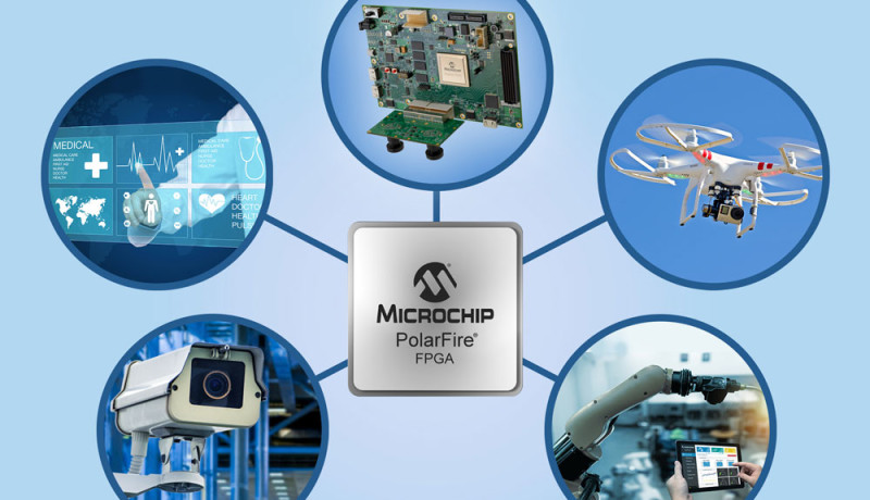 Neue stromsparende FPGA-Video-/Bildverarbeitungslösungen  beschleunigen die intelligente Embedded-Bildverarbeitung