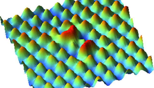 Die rot-gefärbten Peaks indizieren Kobalt-Atome. Bild: Princeton University.