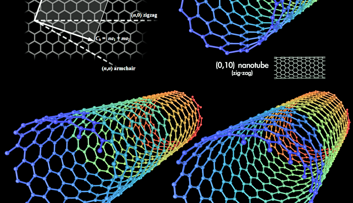 Verschiedene Kohlenstoff-Nanoröhrchen.
Bild: Michael Ströck / Wikimedia
