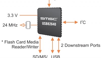 Interface pour cartes mémoires sur bus USB