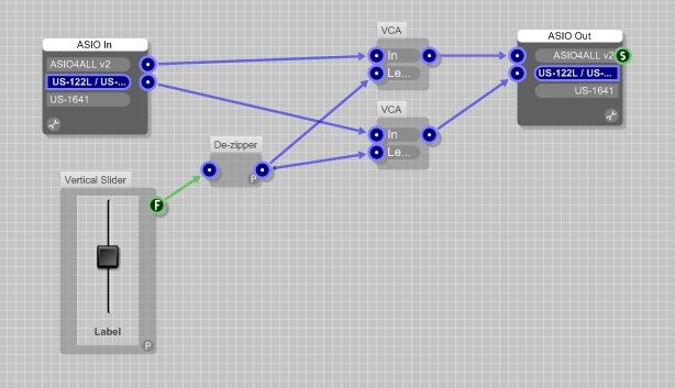 Nouveau langage de programmation graphique gratuit